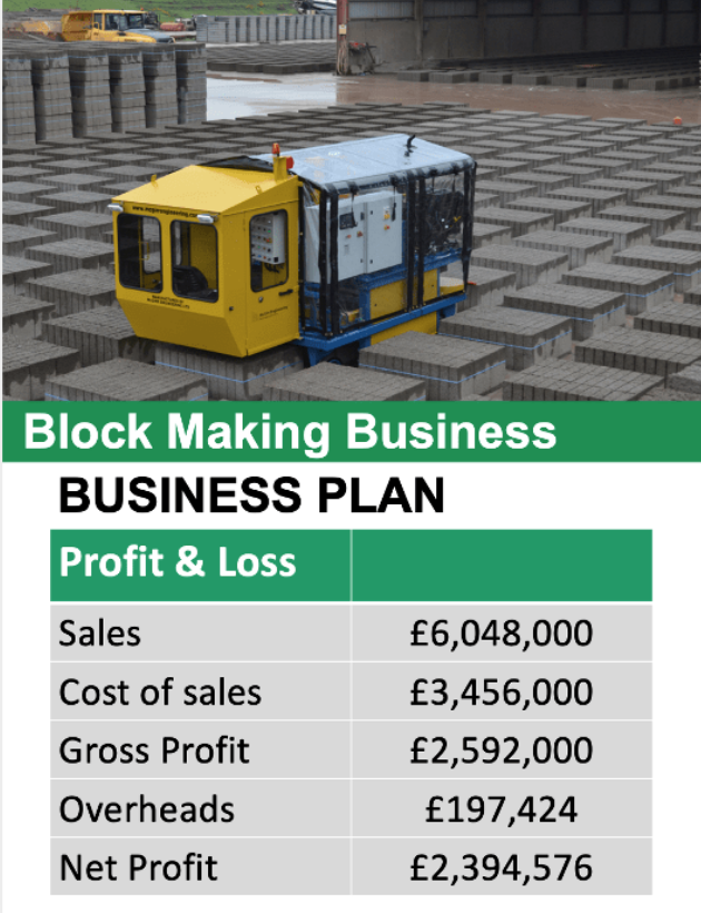 cement block making business plan
